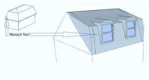 mansard, diagram, roof, roofing, wall, toronto, 